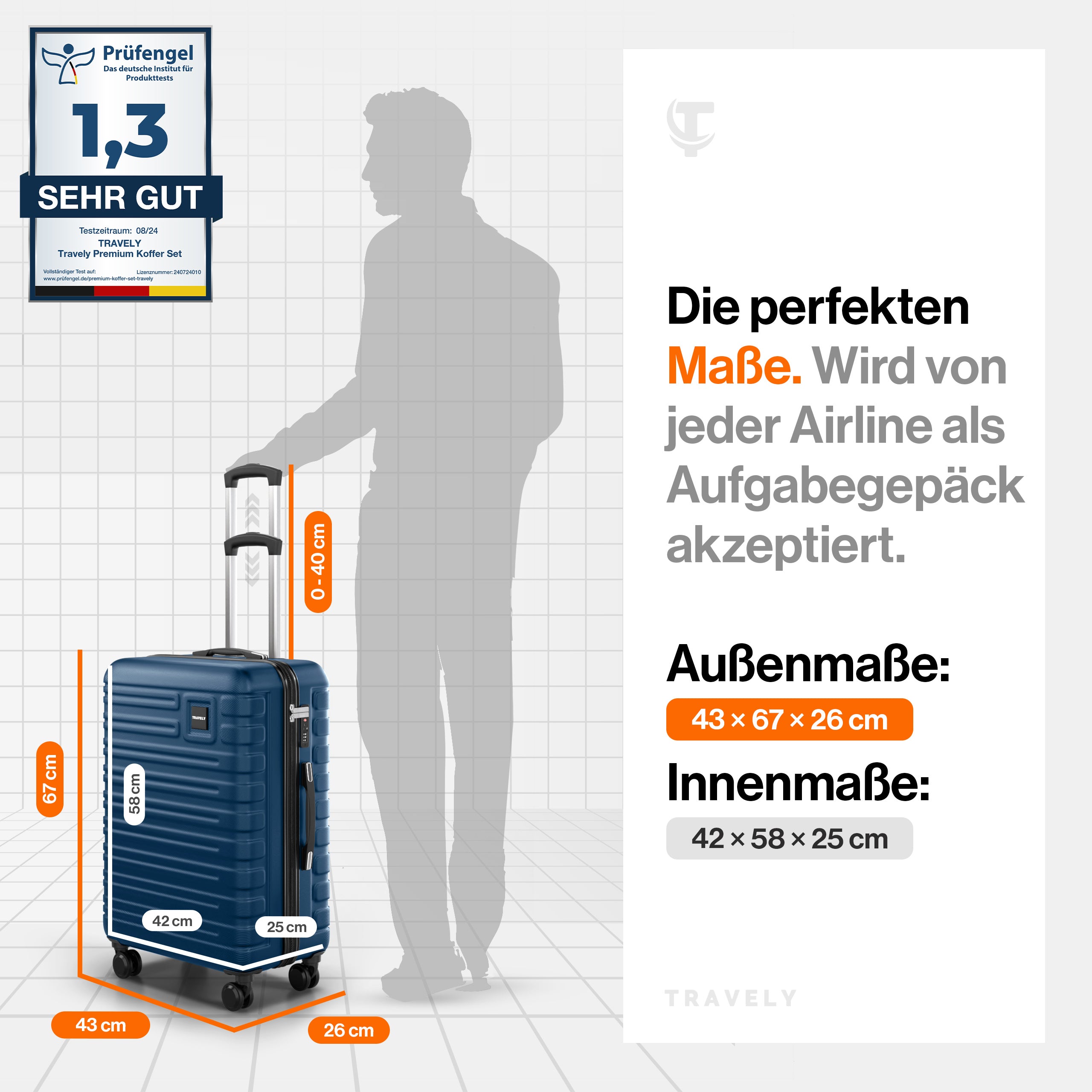 Premium Polycarbonat Koffer
