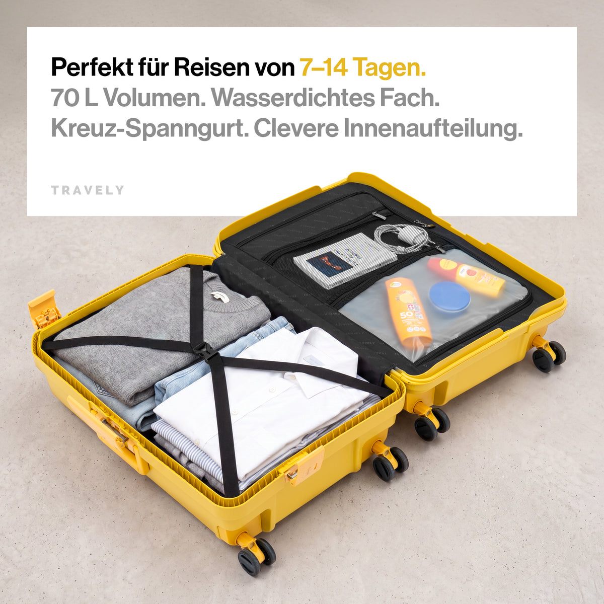 Premium PP Koffer